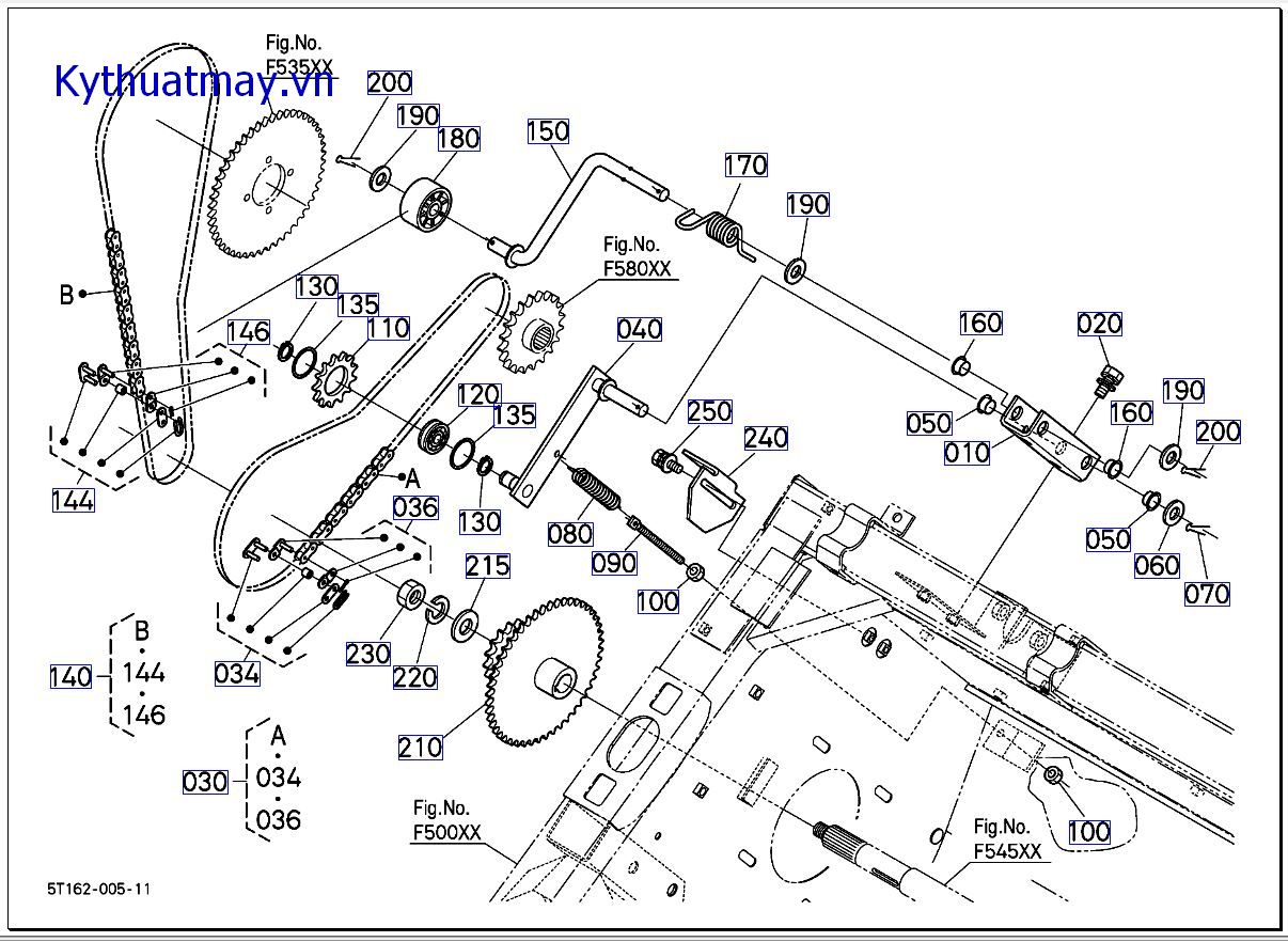 Xích trống máy khoan